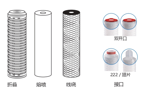 頁面提取自－01 Cartflow cardriges-中文版Draft_page-0001.jpg